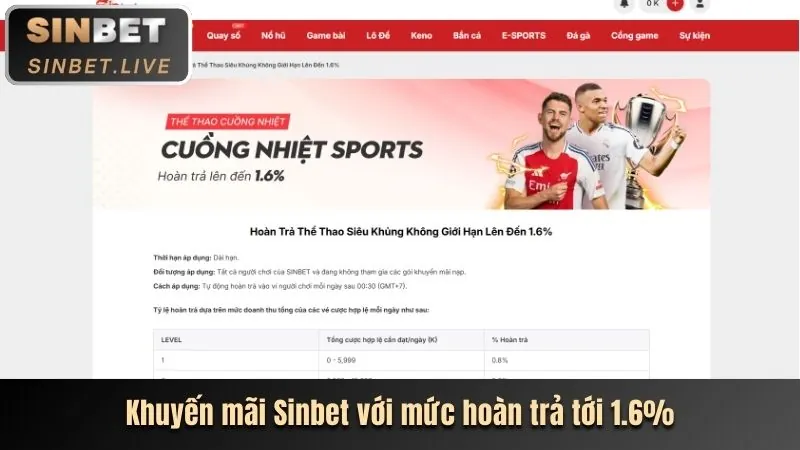 Cá cược Thể Thao do666 đa dạng
